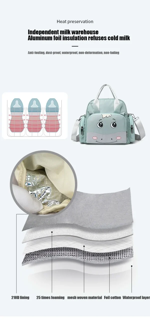 (NW000105) Maternity Bag For Baby Bags For Mom Cartoon Pattern Maternity Backpack Baby Nappy Bag (random color) - Image 4